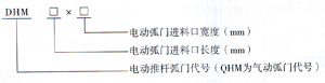 DHM、QHM电、气动弧门卸料器型号说明图